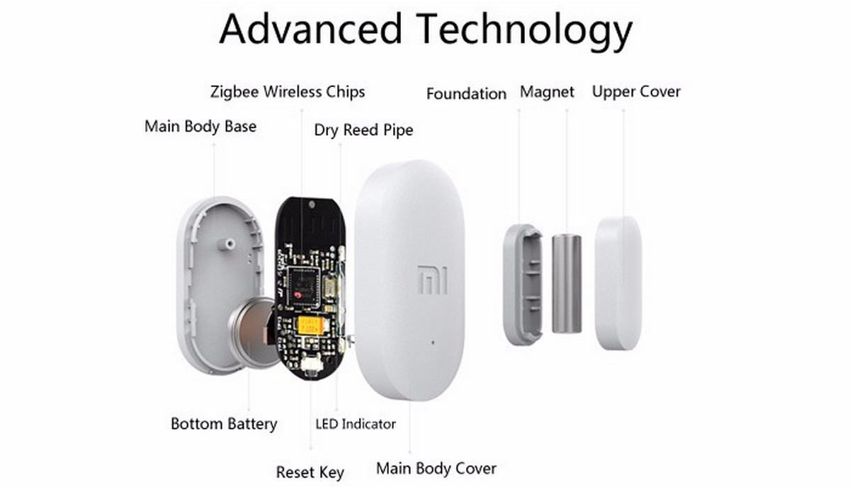 Mi windows and door sensor. Xiaomi mi Smart Home Door Window sensor. Датчик открытия Xiaomi WIFI. Aqara Door Lock a100 ZIGBEE Edition чертеж. Батарейка датчик двери Xiaomi.