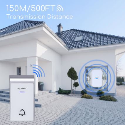 Bezdrôtový zvonček s dosahom 150 m/500 ft. Vonkajšia jednotka je pripevnená na stene domu, vnútorná jednotka je znázornená ako tlačidlo. Dom s dvorkom a dlažbou tvorí pozadie.