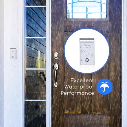 Vonkajší zvonček odolný voči vode je namontovaný na vonkajšej stene domu počas dažďa. Zobrazený je aj detail zvončeka s popisom: „Excellent Waterproof Performance“.
