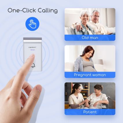 Prst stláča tlačidlo volania na malom zariadení; zobrazené sú obrázky staršieho páru, tehotnej ženy a pacientky v invalidnom vozíku s opatrovateľkou; text „One-Click Calling“, „Old man“, „Pregnant woman“, „Patient“.