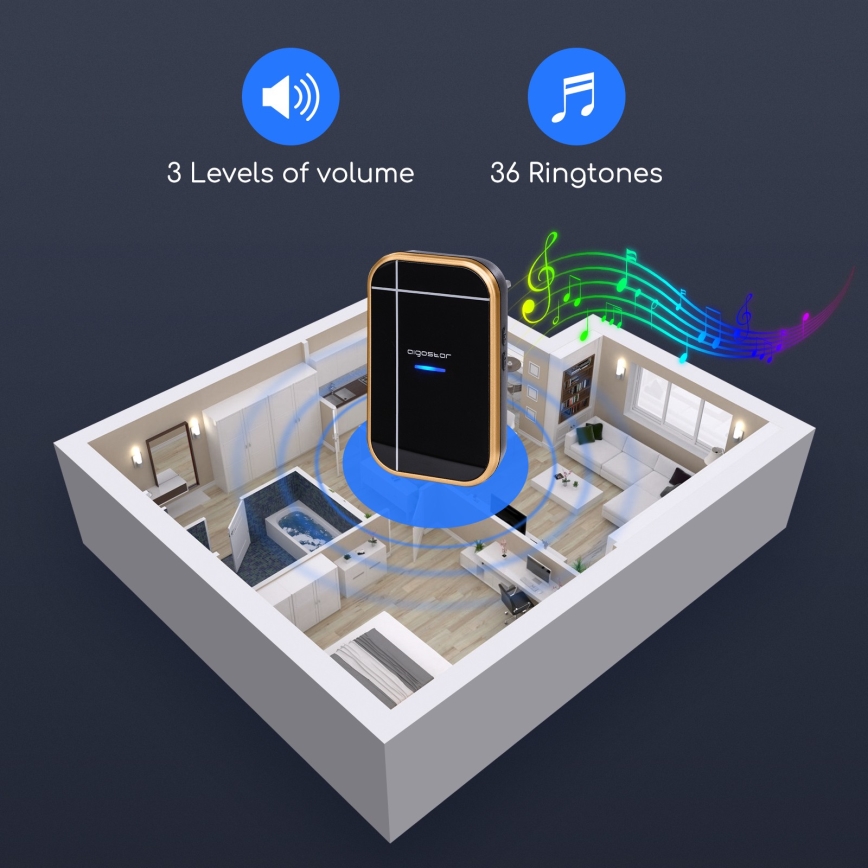 Zvonek s označením „egasdor“ vysiela zvuk v byte. Ponúka 3 úrovne hlasitosti a 36 zvonení.