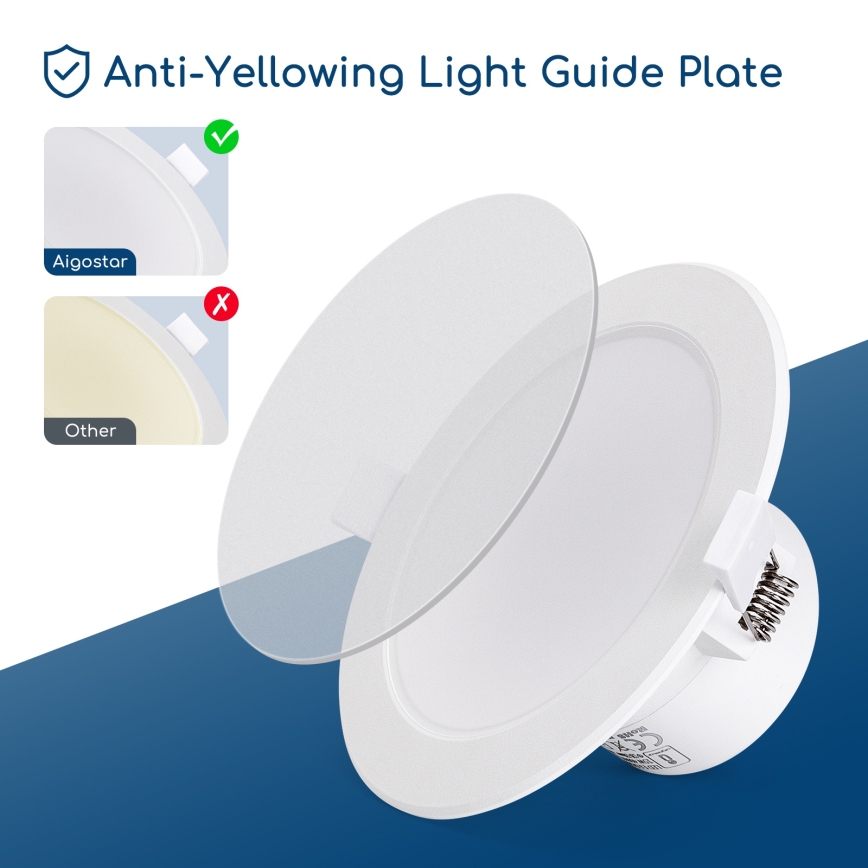 Aigostar - LED Kúpeľňové podhľadové svietidlo LED/15W/230V 4000K IP44 pr. 14,5 cm biela