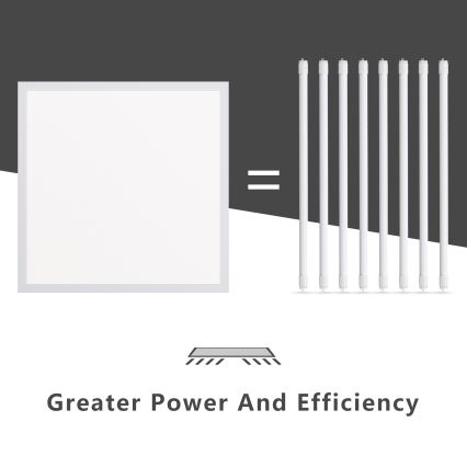 Aigostar - LED Podhľadový panel LED/40W/230V 6500K 60x60cm biela