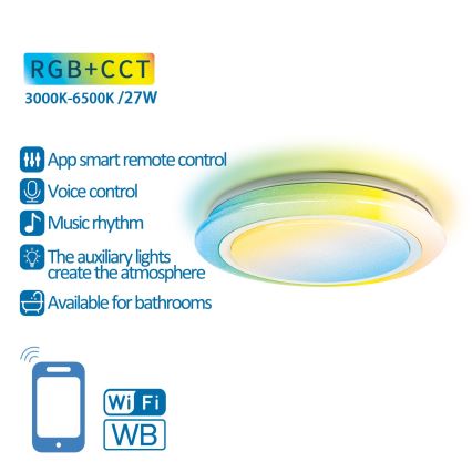 Aigostar - LED RGBW Stmievateľné kúpeľňové svietidlo LED/27W/230V 40 cm Wi-Fi IP44