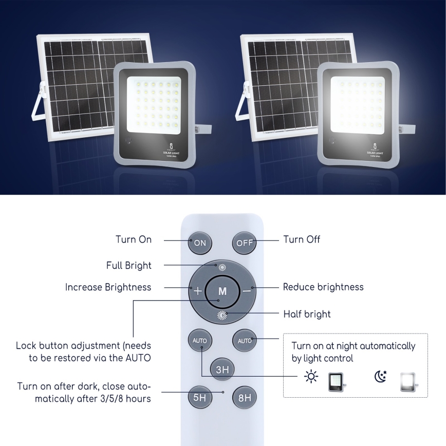 Aigostar - LED Stmievateľný solárny reflektor LED/100W/3,2V IP65 10000 mAh + DO