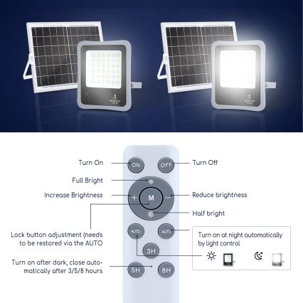 Aigostar - LED Stmievateľný solárny reflektor LED/30W/3,2V 20000 mAh IP67 + DO