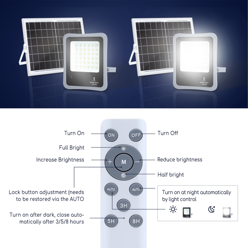 Aigostar - LED Stmievateľný solárny reflektor LED/30W/3,2V 20000 mAh IP67 + DO