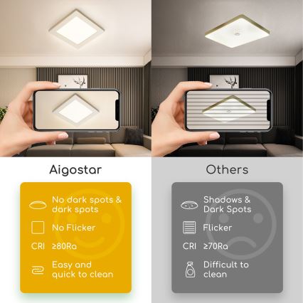 Aigostar - LED Stropné prisadené svietidlo LED/9W/230V 4000K 12,2x12,2 cm biela