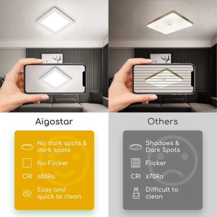 Aigostar - LED stropné prisadené svietidlo LED/9W/230V 6000K 12,2x12,2 cm biela