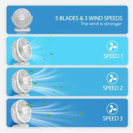 Aigostar - Nabíjací stolný ventilátor 4W/5V 1500mAh biela