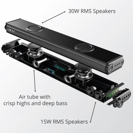 AKAI ASB-29 - Soundbar s aktívnym subwooferom 120W/230V + diaľkové ovládanie