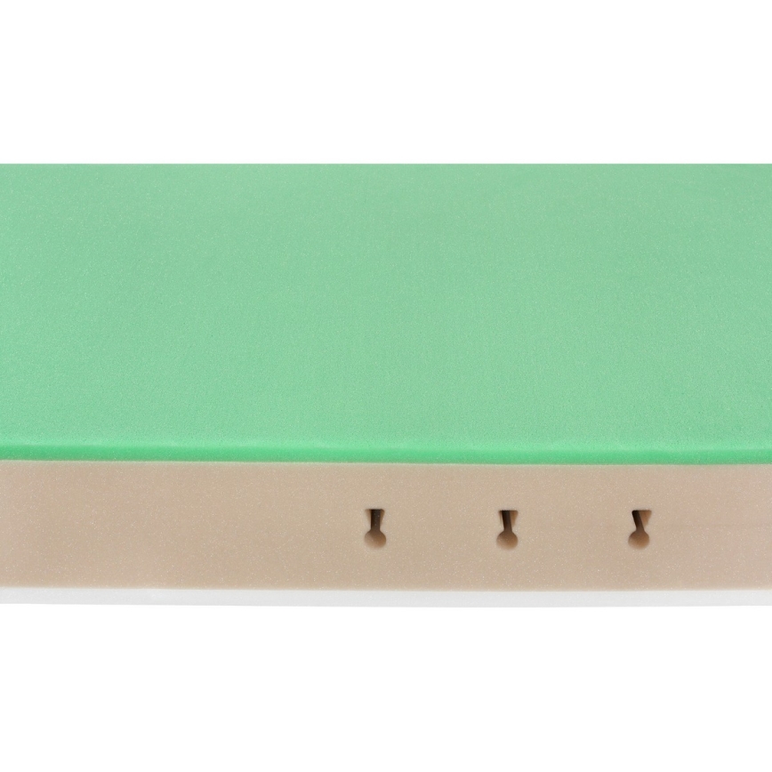 Dvojvrstvová podložka leží na bielom podklade. Vrchná svetlozelená vrstva pokrýva spodnú béžovú vrstvu s tromi otvormi.