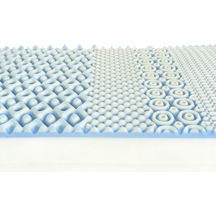 Matrac s rôznorodou štruktúrou povrchu, pozostávajúc z viacerých sekcií s odlišnými vzormi výstupkov v svetlomodrej a bielej farbe, leží na bielej podložke.