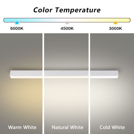 Brilagi - LED kúpeľňové stropné svietidlo SLEEKLINE LED/40W/230V 3000/4500/6000K biela IP44