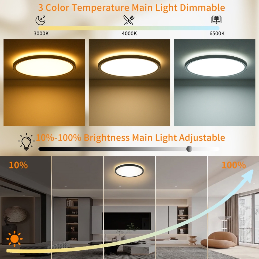 Brilagi - LED RGBW Stmievateľné stropné svietidlo ULTRA SLIM LED/18W/230V 2700-6500K pr. 30 cm čierna + diaľkové ovládanie