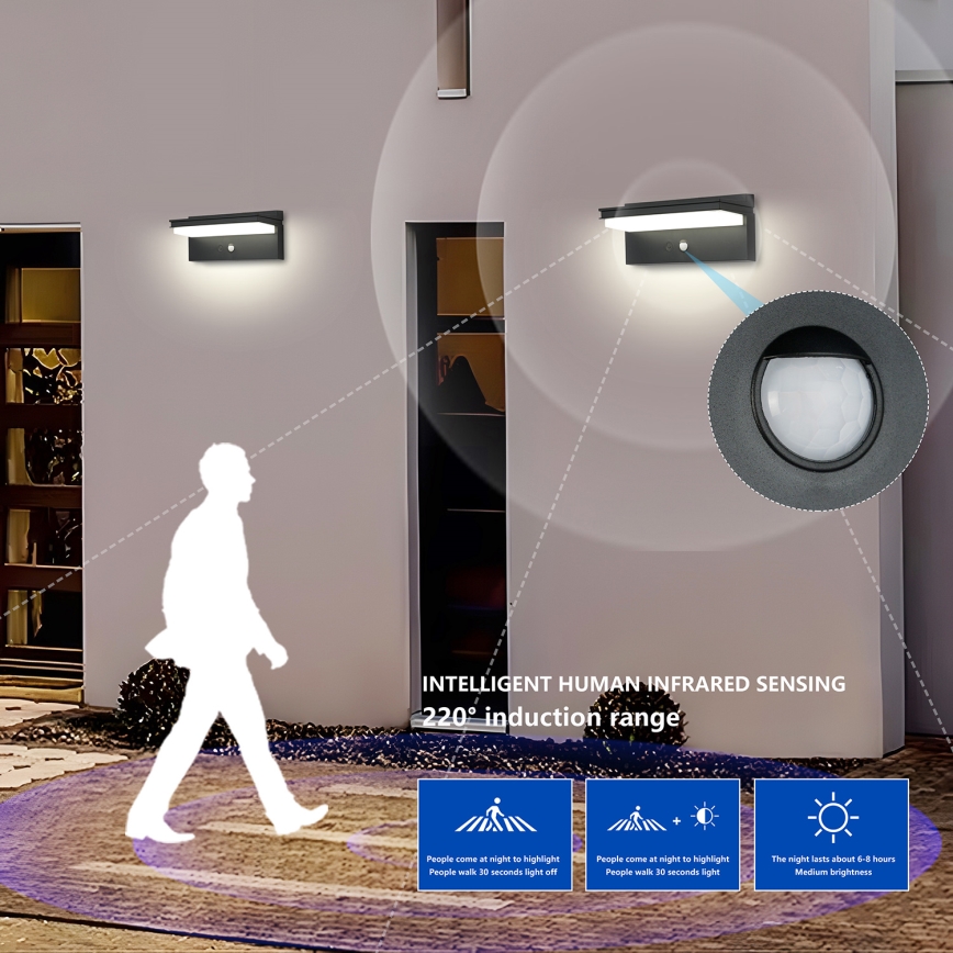 Brilagi - LED Solárne nástenné svietidlo so senzorom SLNKO SENSE LED/10W/3,7V 4000 mAh IP44