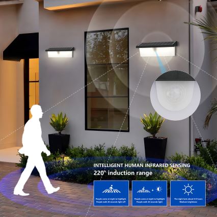 Brilagi - LED Solárne nástenné svietidlo so senzorom SLNKO RAY LED/6W/3,7V 2200 mAh IP44