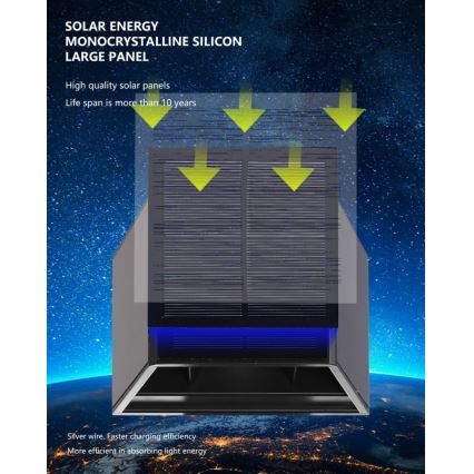 Brilagi - LED Solárne nástenné svietidlo so senzorom SOLAR CUBE LED/2W/3,2V 1300 mAh IP54