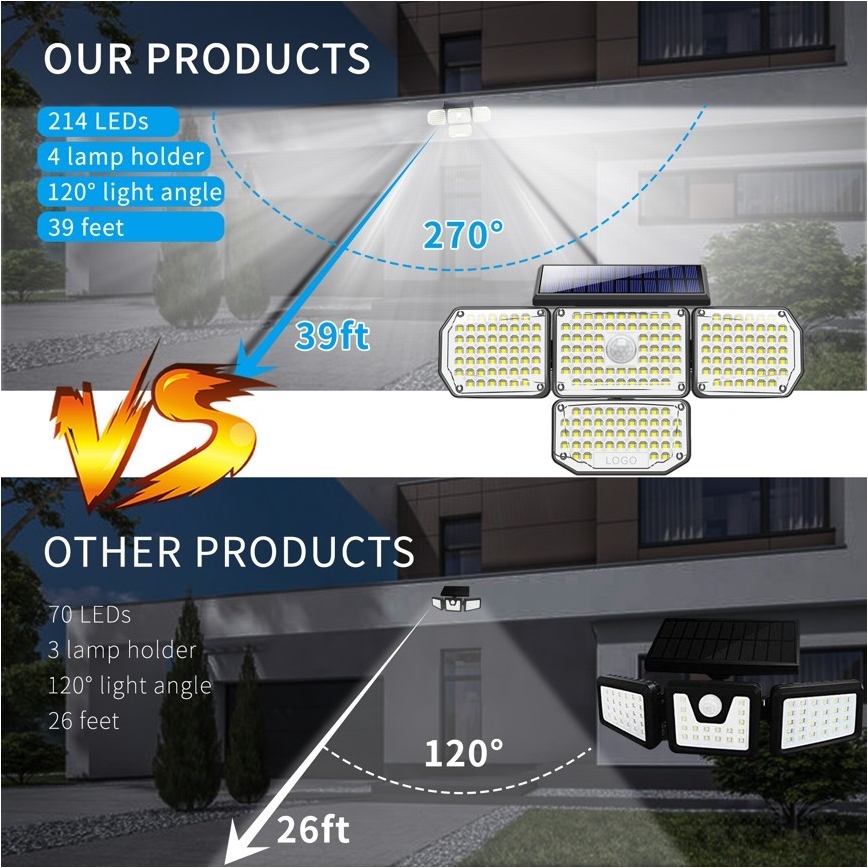 Brilagi - LED Solárne nástenné svietidlo so senzorom WALLIE LED/5W/5,5V 2400 mAh IP65