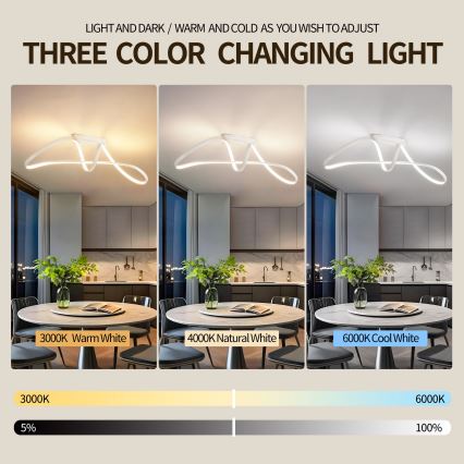 Brilagi - LED Stmievateľný prisadený luster TWISTER LED/60W/230V 3000-6000K biela + diaľkové ovládanie