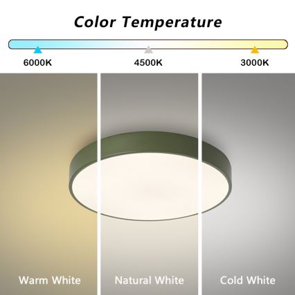 Brilagi - LED stmievateľné stropné svietidlo POOL LED/48W/230V 3000-6000K priemer 40 cm zelené + diaľkové ovládanie