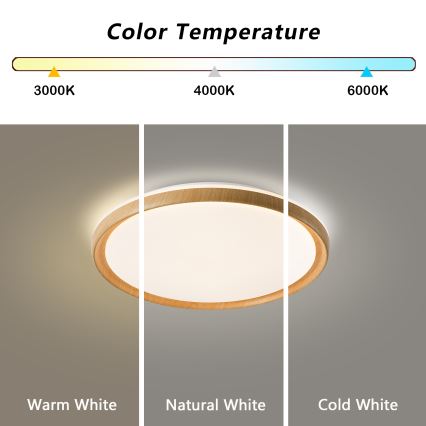 Brilagi - LED stmievateľné stropné svietidlo RIVO LED/72W/230V 3000-6000K dekor dreva pr. 50 cm + diaľkové ovládanie