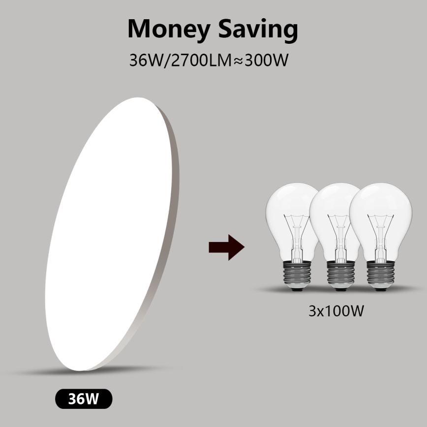 Brilagi - LED stmievateľné stropné svietidlo SMART LED/36W/230V pr. 48 cm 2700-6500K Wi-Fi Tuya + diaľkové ovládanie