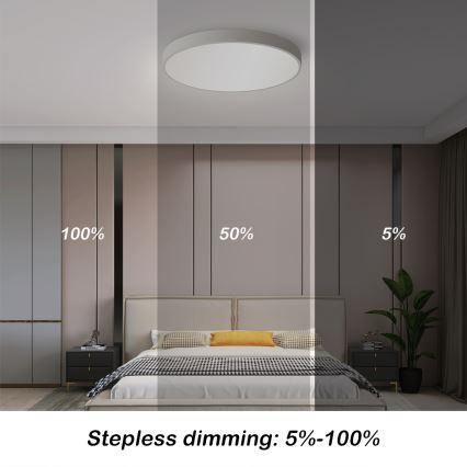 Brilagi - LED Stmievateľné stropné svietidlo POOL SMART LED/48W/230V 40 cm 3000-6000K Wi-Fi Tuya + diaľkové ovládanie biela