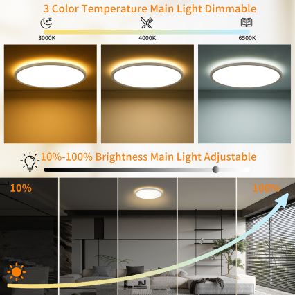Brilagi - LED Stmievaťelné stropné svietidlo ULTRA SLIM LED/24W/230V 2700-6500K pr. 42 cm biela + diaľkové ovládanie