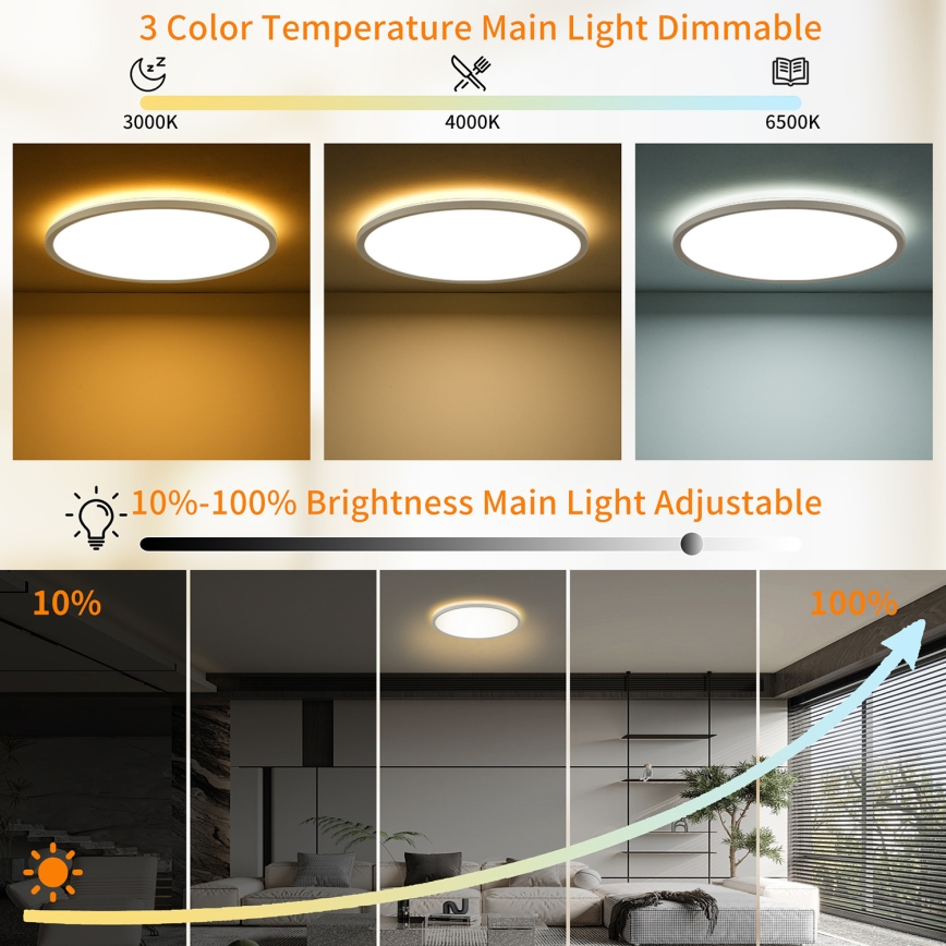 Brilagi - LED Stmievaťelné stropné svietidlo ULTRA SLIM LED/24W/230V 2700-6500K pr. 42 cm biela + diaľkové ovládanie