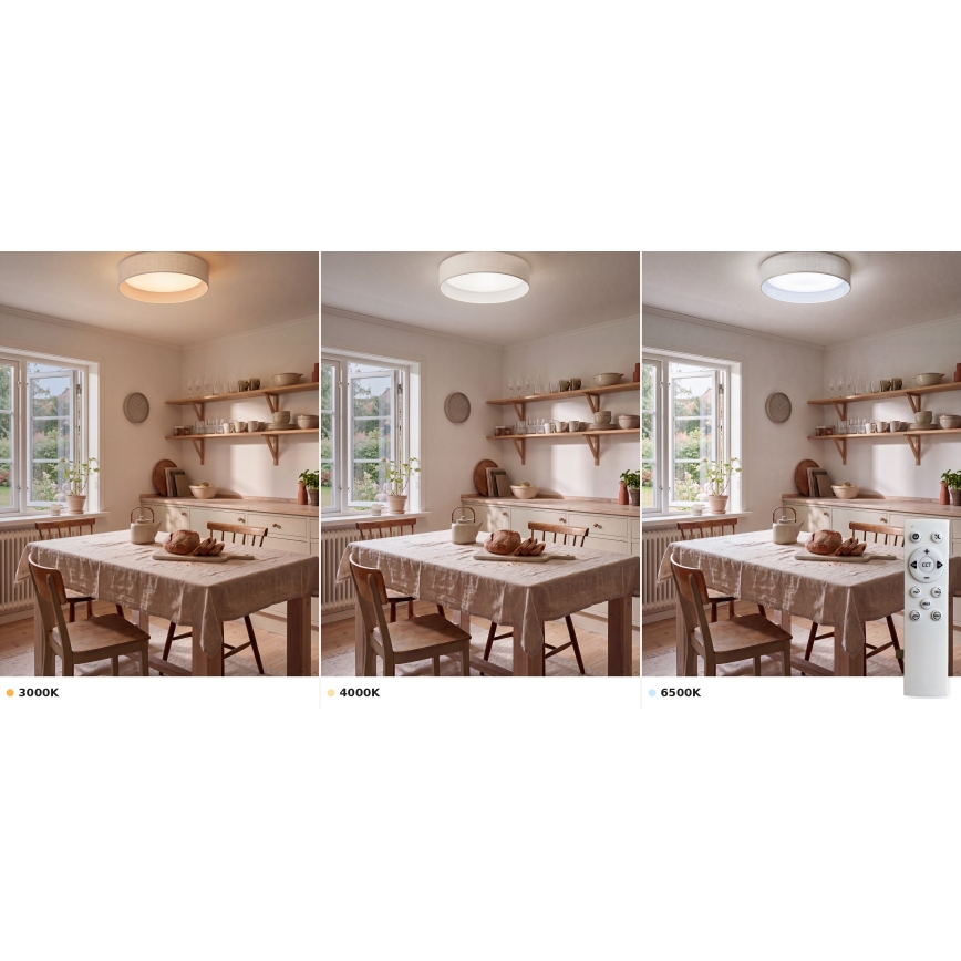 Brilagi - LED Stmievateľné stropné svietidlo VELVET SMART VARI LED/24W/230V 3000-6500K pr. 45 cm biela + diaľkové ovládanie