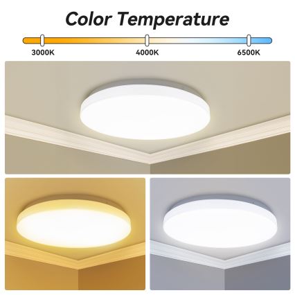 Brilagi - LED stropné svietidlo MILKY WAY LED/24W/230V 3000/4000/6500K priemer 38 cm