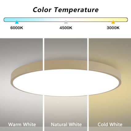 Brilagi - LED stropné svietidlo POOL LED/180W/230V 3000/4000/6000K priemer 120 cm béžové