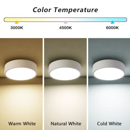 Brilagi - LED stropné svietidlo POOL LED/18W/230V 3000/4000/6000K pr. 20 cm biele