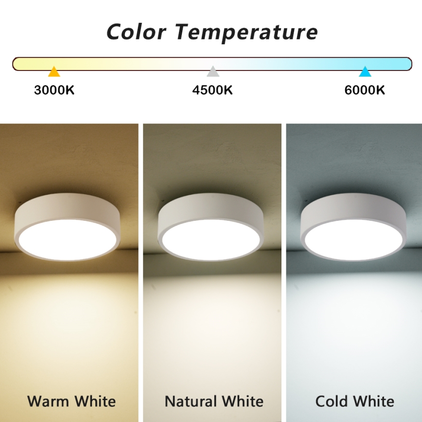 Brilagi - LED stropné svietidlo POOL LED/18W/230V 3000/4000/6000K pr. 20 cm biele