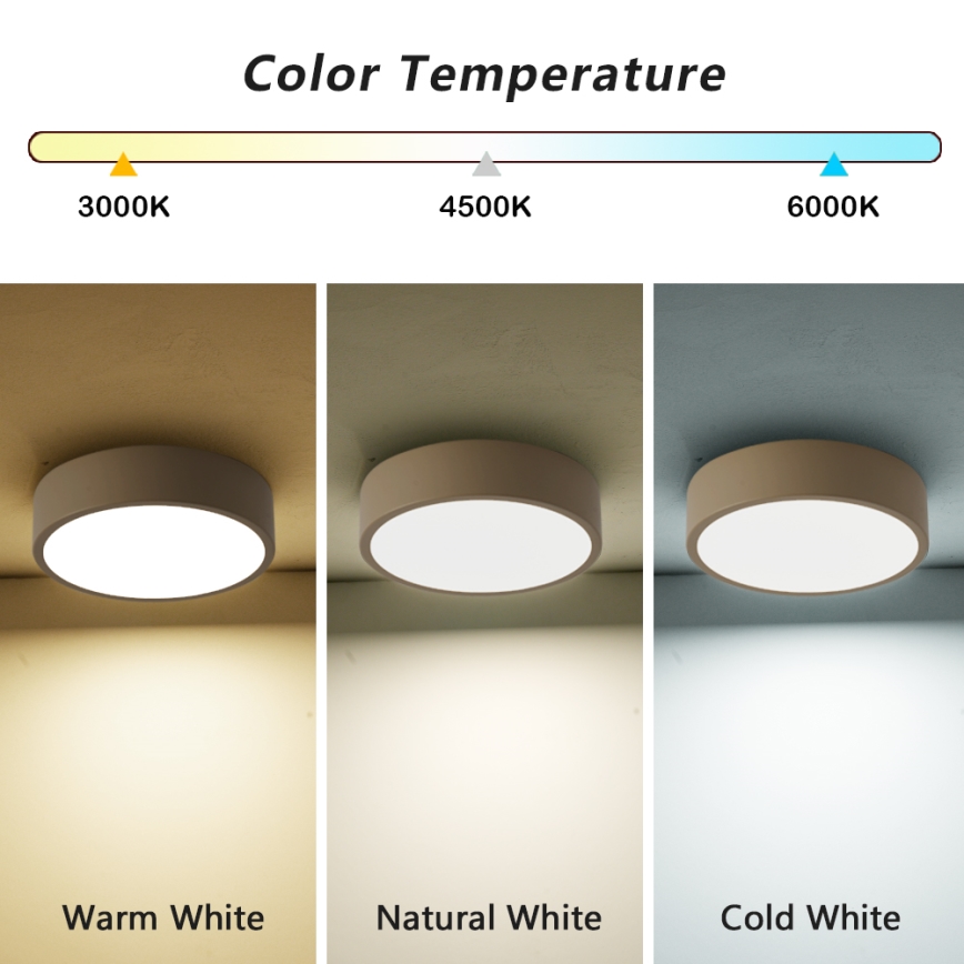 Brilagi - LED stropné svietidlo POOL LED/18W/230V 3000/4000/6000K pr. 20 cm béžové