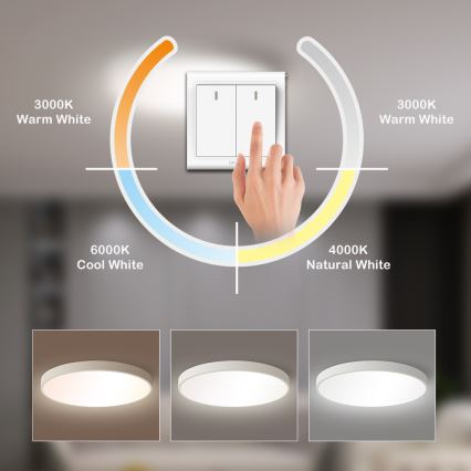 Brilagi - LED Stropné svietidlo POOL LED/60W/230V 3000/4000/6000K 50 cm biela