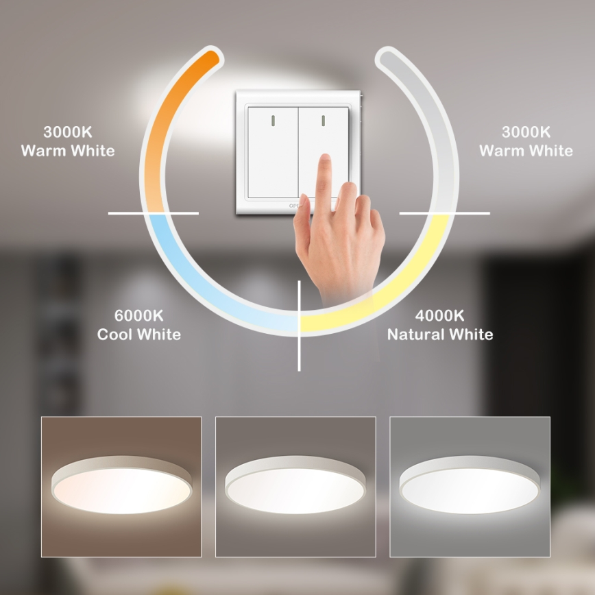 Brilagi - LED Stropné svietidlo POOL LED/60W/230V 3000/4000/6000K 50 cm biela