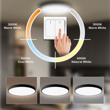 Brilagi - LED stropné svietidlo POOL LED/60W/230V 3000/4000/6000K 50 cm