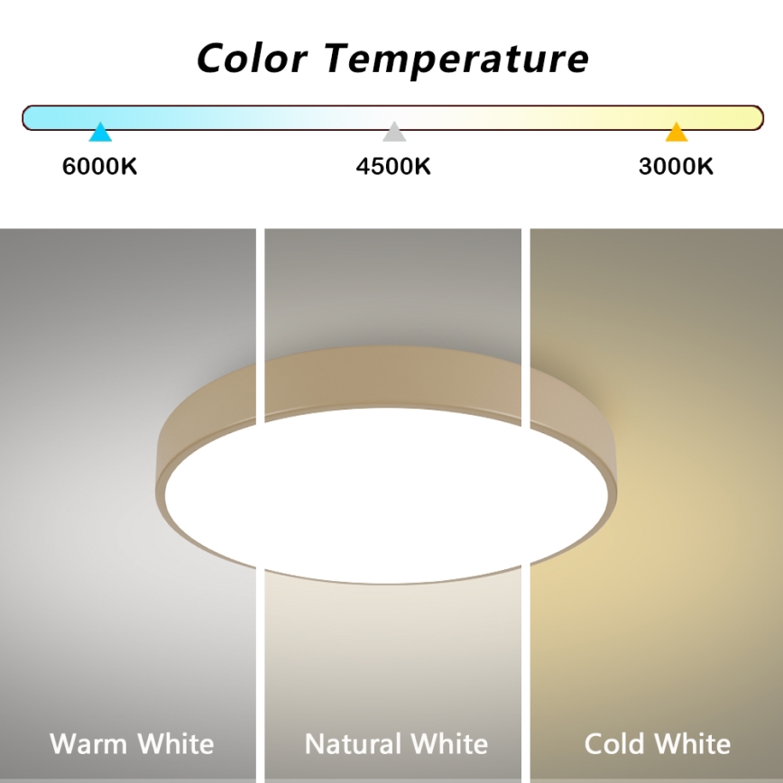 Brilagi - LED stropné svietidlo POOL LED/60W/230V 3000/4000/6000K pr. 60 cm béžové