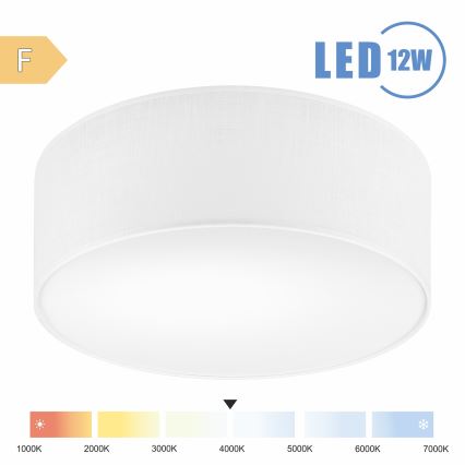 Brilagi - LED Stropné svietidlo SIRIJA LED/12W/230V pr. 35 cm biela