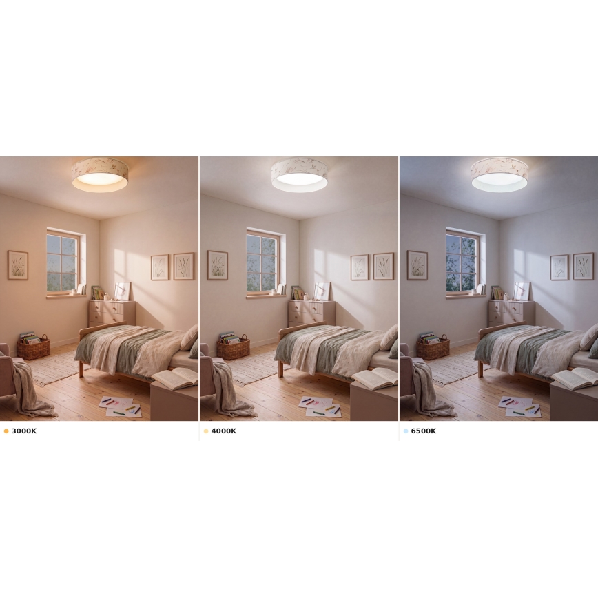 Brilagi - LED Stropné svietidlo VELVET VARI LED/24W/230V 3000/4000/6500K pr. 45 cm biela/kvety