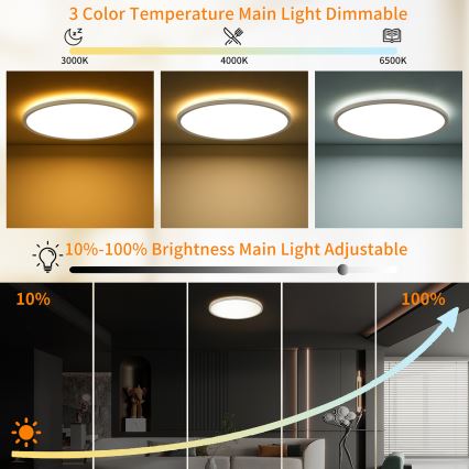 Brilagi - LED RGBW stmievateľné stropné svietidlo ULTRA SLIM LED/18W/230V 2700–6500K pr. 30 cm biela + diaľkové ovládanie