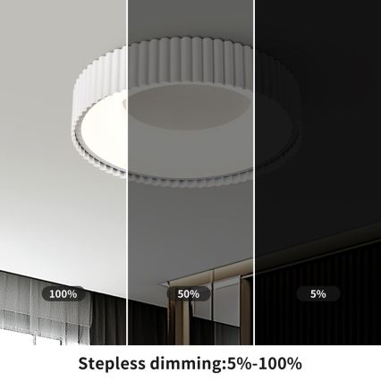 Brilagi - LED stmievateľné stropné svietidlo FALCON MODERN LED/30W/230V 3000-6000K 40 cm biela + diaľkové ovládanie