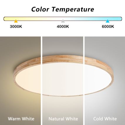 Brilagi - LED stmievateľné stropné svietidlo WOODLINE LED/100W/230V 3000-6000K dub priemer 80 cm + diaľkové ovládanie