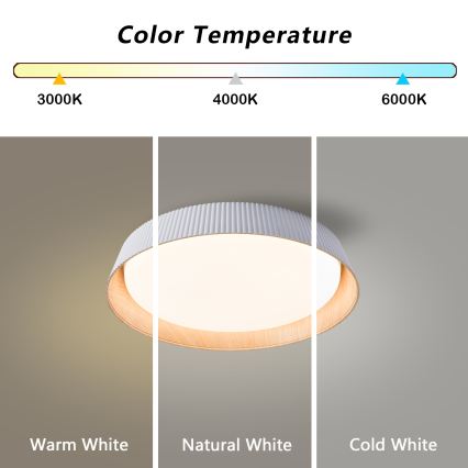 Brilagi - LED stmievateľné stropné svietidlo ORINO LED/54W/230V 3000-6000K biele, priemer 43 cm + diaľkové ovládanie