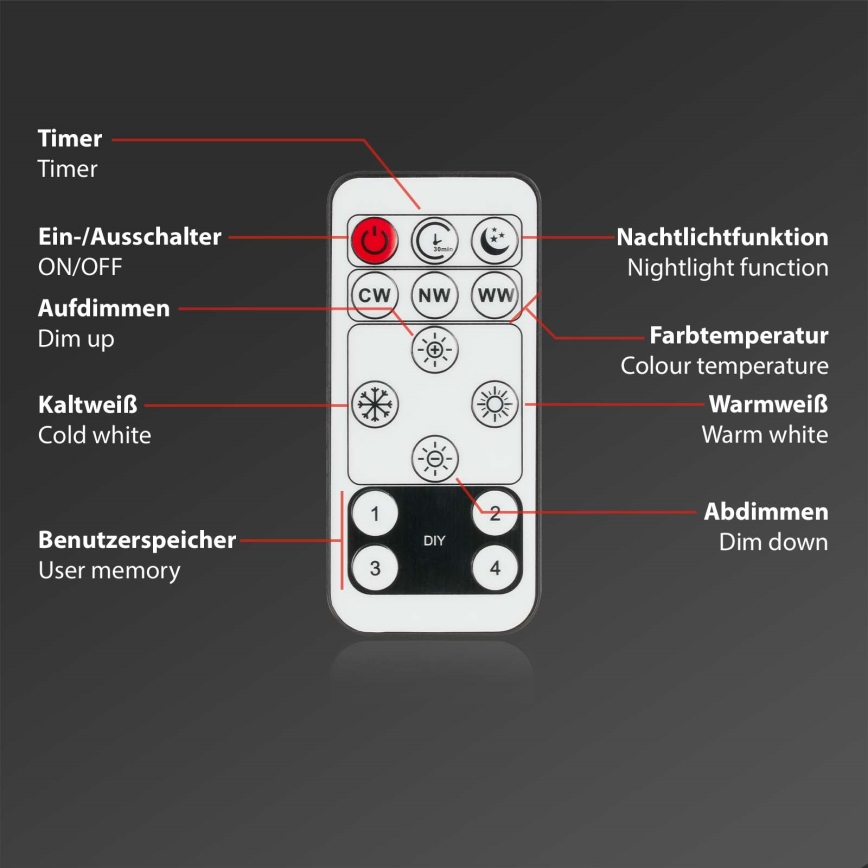 Brilo - LED Stmievateľné stropné svietidlo SLIM LED/23W/230V 2700-6500K + diaľkové ovládanie
