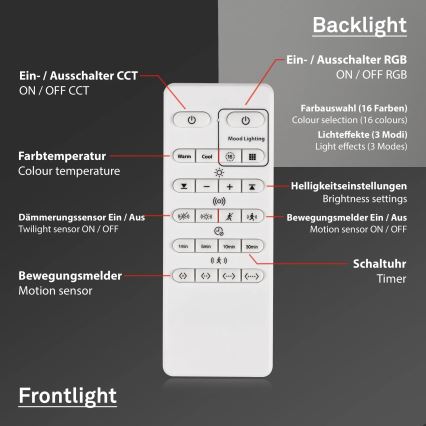 Briloner 3227-015 - LED RGB Stmievateľné stropné svietidlo so senzorom TALENA LED/24W/230V čierna + diaľkové ovládanie