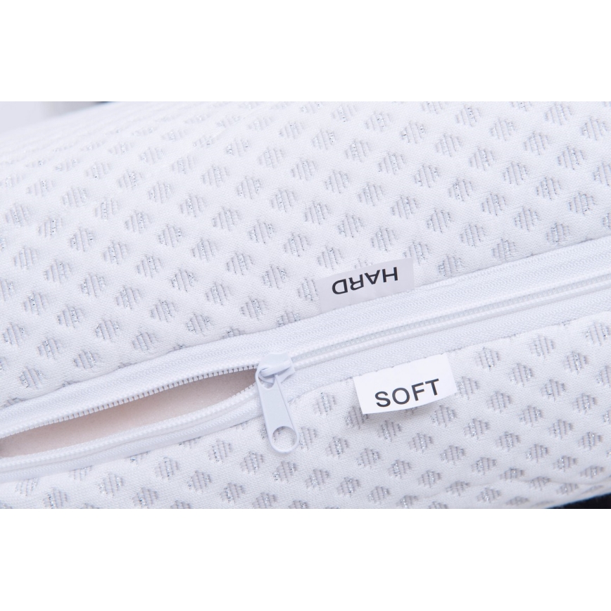 Čalúnená posteľ s úložným priestorom bez matraca ALIS 160x200 cm petrolejová