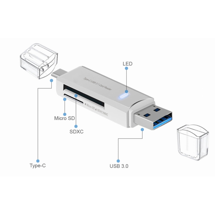 Čítačka kariet MicroSD SDXC MMC s konektorom USB-C + USB 3.0